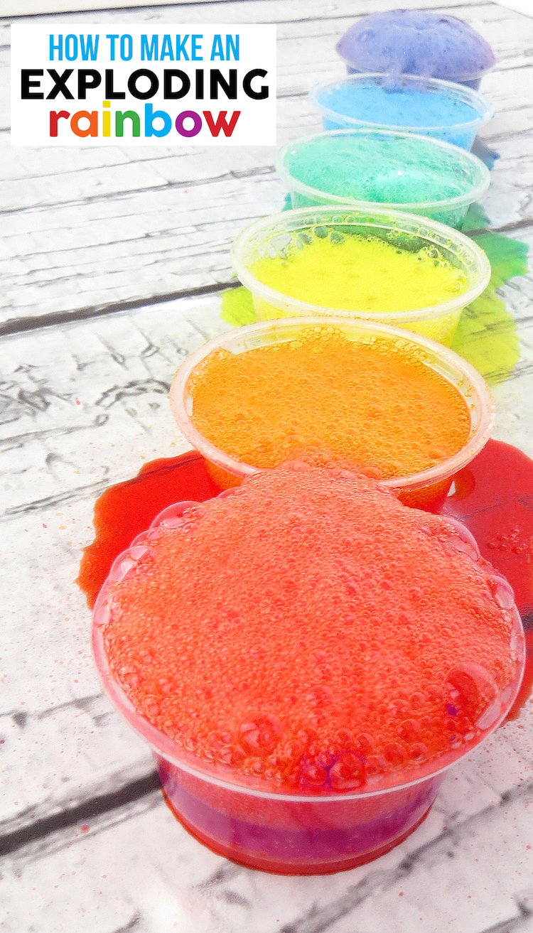 How to make an exploding rainbow. A science fair idea or easy science activity for kids
