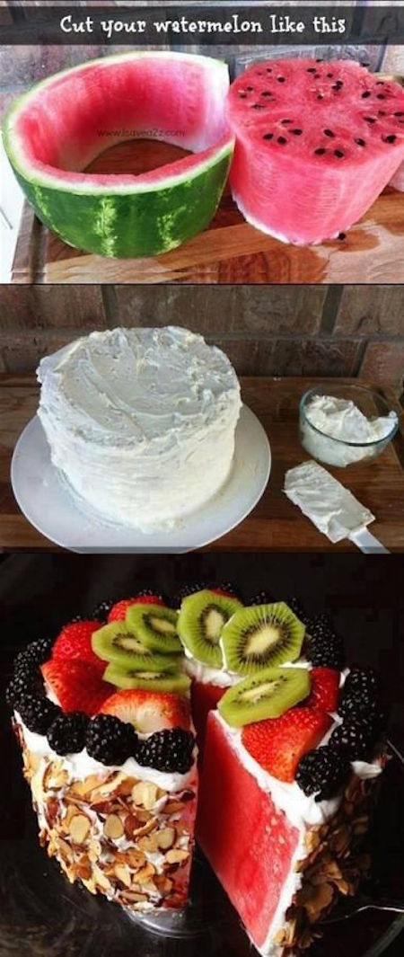 How to make a watermelon cake