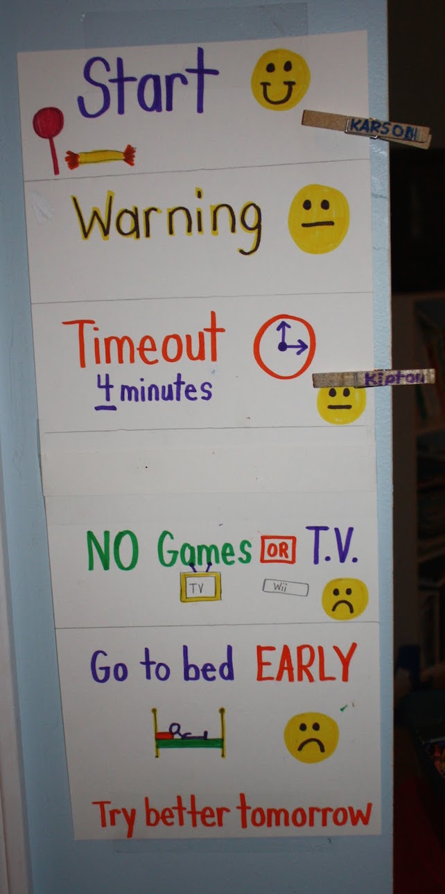 AWESOME and SIMPLE discipline system for young kids! 