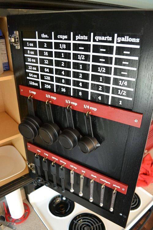Who has a big pile of measuring cups and utensils? I do! This measuring cup organization in the cupboard door is a wonderful space-saving solution!